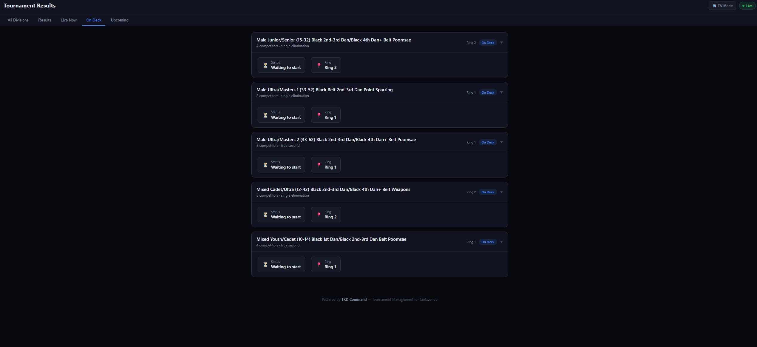 On Deck tab showing divisions waiting to start with their assigned rings
