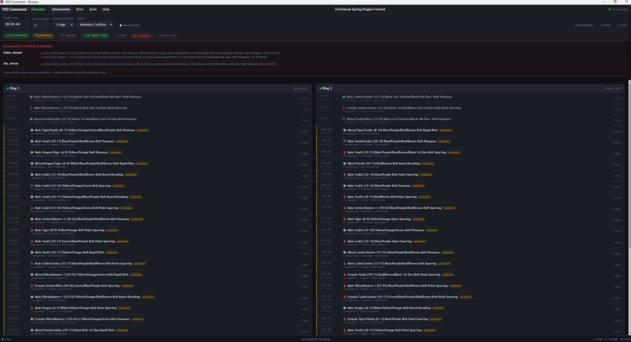 Director schedule and timeline view showing projected division start times across two rings